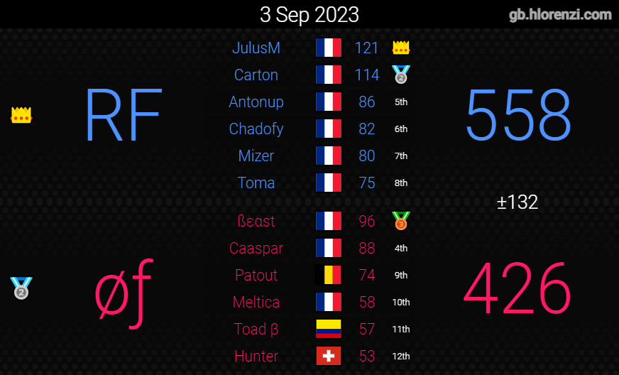 Omelette du Fromage/Frites tweet media