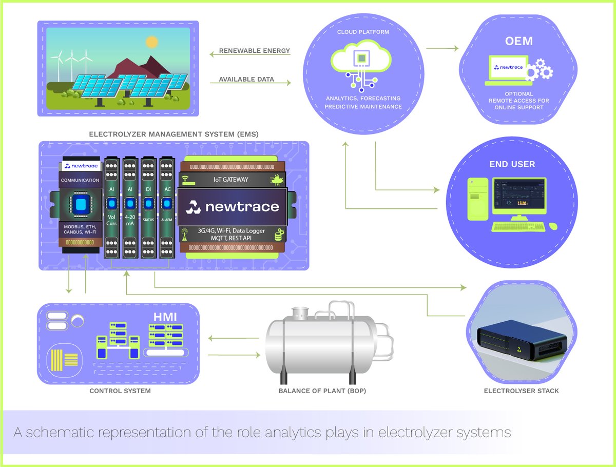 Newtrace tweet media