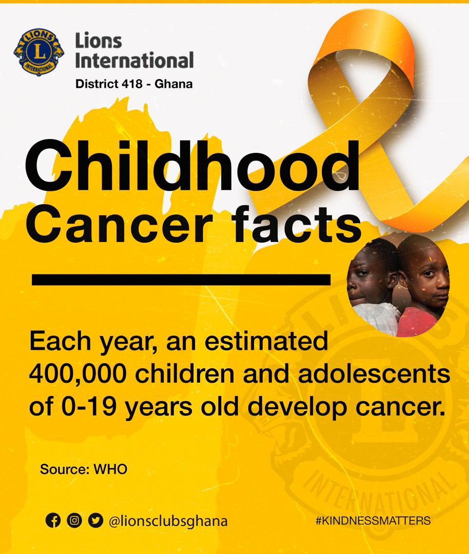 HoSentinelLeos's tweet photo. Childhood Cancer Awareness is crucial! We are discussing the impact, early detection, treatment options, and support for families. Let's spread awareness together! 

We can only get better! 

#GlowGoldSeptember
#ChildhoodCancerAwareness🎗️
#WeServe
#TheFutureIsLeo https://t.co/DNWneawlEJ