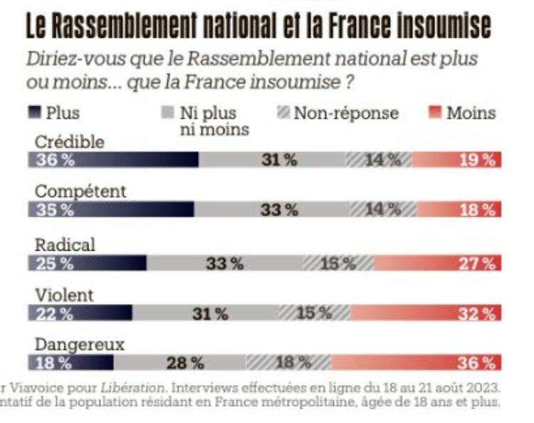 Michel Mompontet tweet media