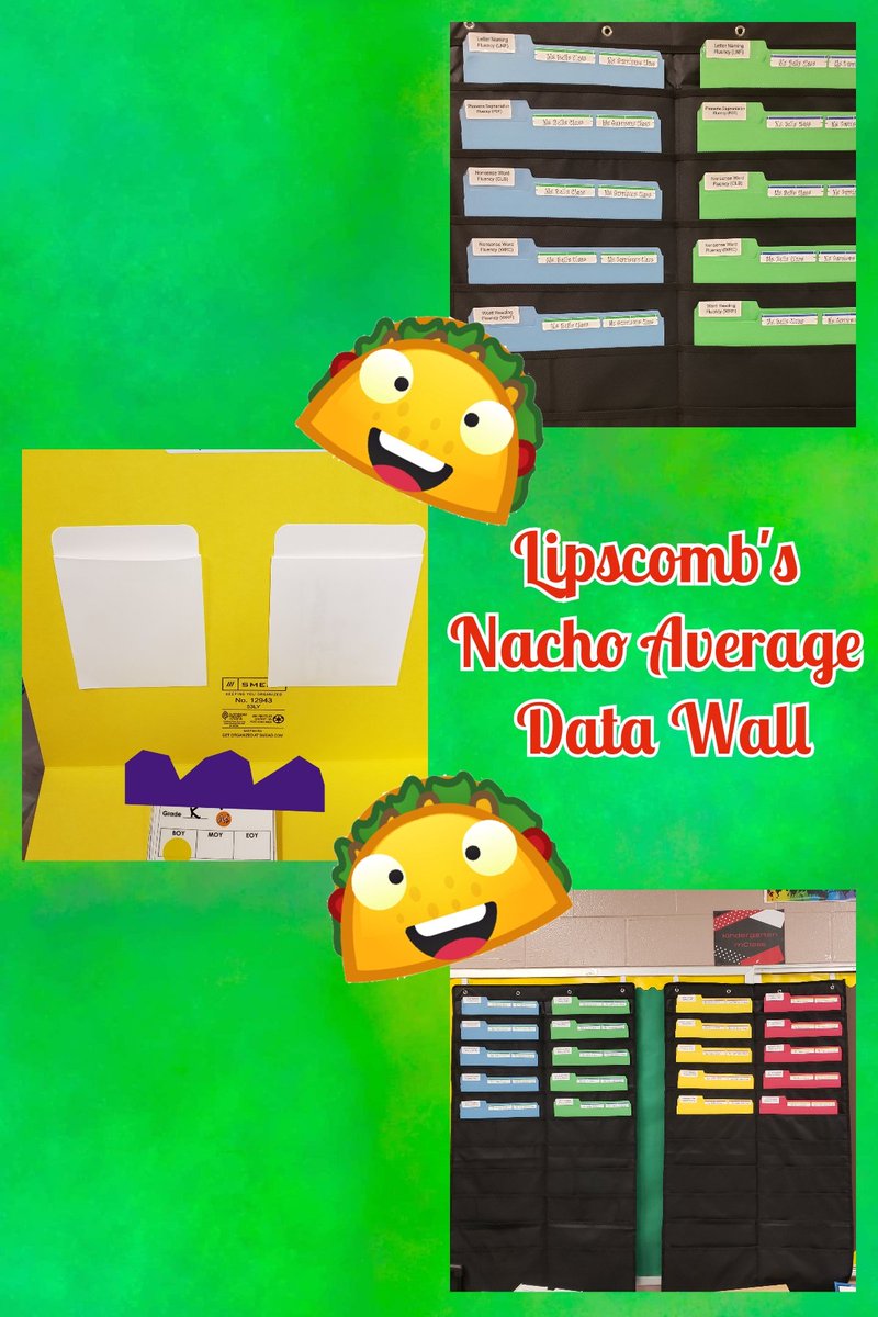ARI_TMorgan's tweet photo. Let's "Taco bout" this #NachoAverage Data Wall at @lipscomb_el! We have moved beyond displaying composite scores, and are focusing on each individual domain! We are being intentional about analyzing data & determining specific next steps according to students' lowest deficits!💯 https://t.co/Cd5CgP854Q