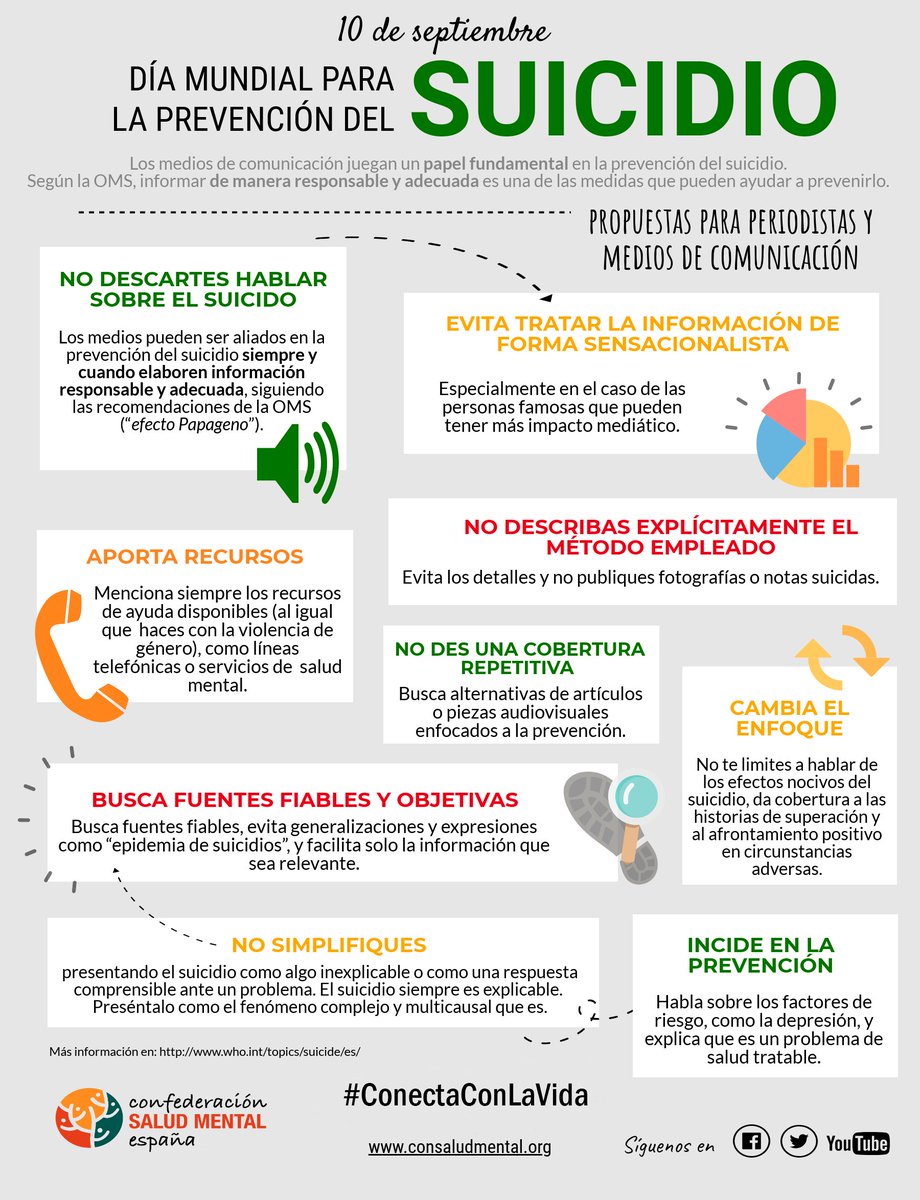 📺📻📰🗞️ Se acerca un nuevo #DíaMundialPrevenciónSuicidio y queremos ayudar a los medios de comunicación, sus profesionales y estudiantes, que en el futuro ejerzan esta profesión, a que hablen sobre el #suicidio con responsabilidad y sensibilidad #ConectaConLaVida 👇🏿