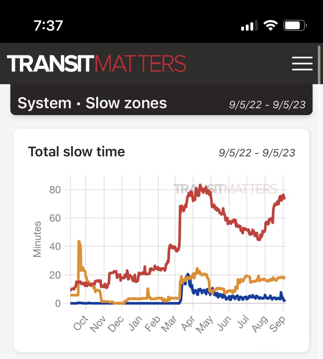 shillprisun tweet media