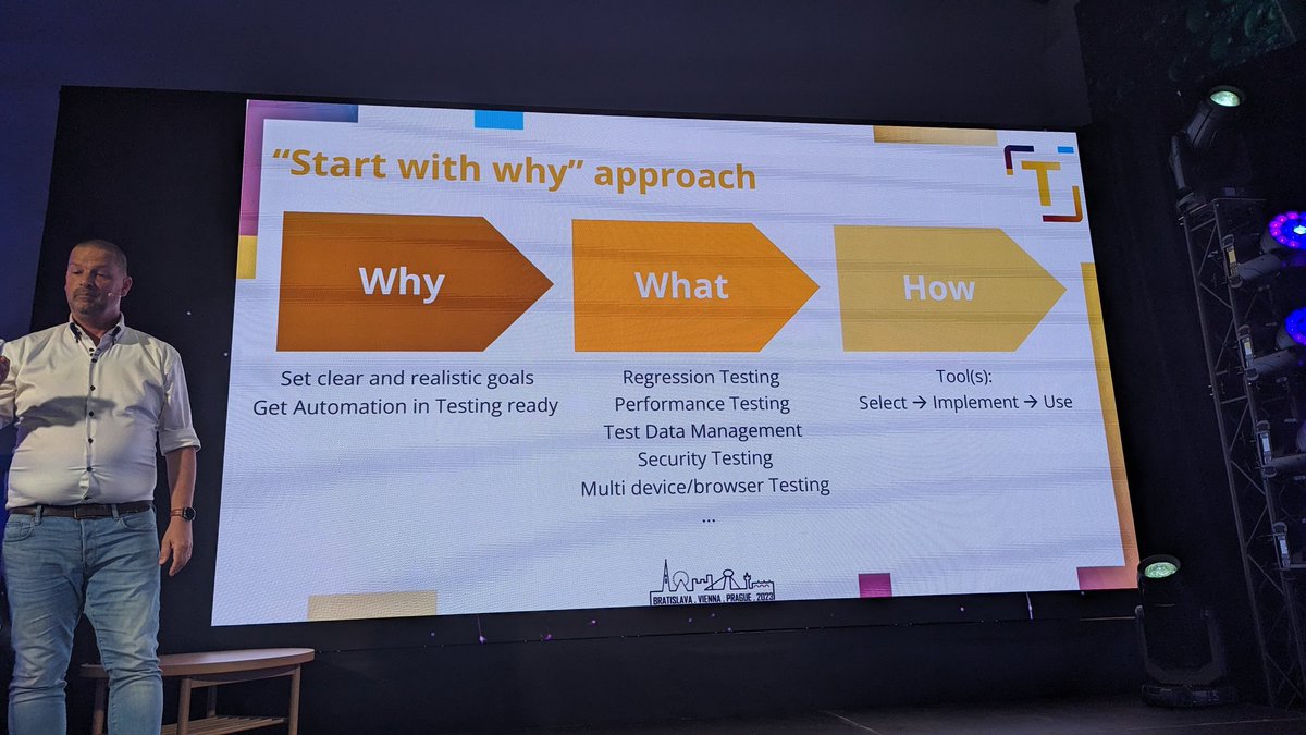 The testimist: 'Start with the 'why' of test automation.'

Couldn't agree more.

#TestingUnited