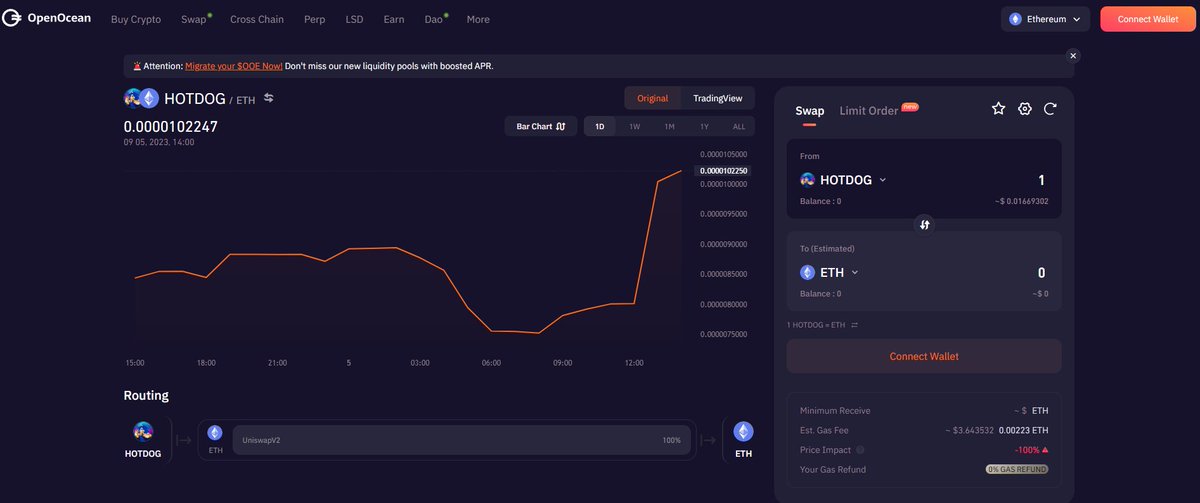 $HOTDOG now integrated with <a href="/OpenOceanGlobal/">OpenOcean - An EVM + Solana DeFi Aggregator</a> 👀
app.openocean.finance

Hotdog doesn't stop, Team delivers, community is STRONG!
The mission is ONE. You know it!