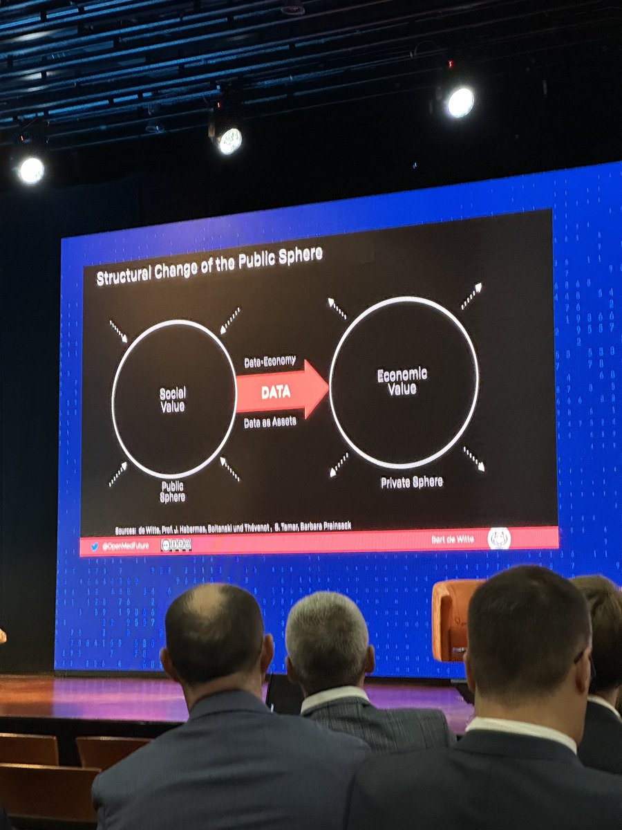 brianwong_'s tweet photo. Great to hear from Bart de Witte (@OpenMedFuture @hippoai) on the challenges &amp; opportunities of the increasing proliferation &amp; adoption of #AI for European #healthsystems, including the assetization of #data!

#WHOisDigital2023 https://t.co/jIQGz2gZHi