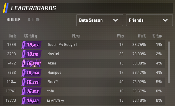 WE ARE LIVE PLAYING (HOPEFULLY WINNING) CS2 PREMIER GAMES!!! INSERT JZAB'S RANK BELOW :) twitch.tv/jzabcs