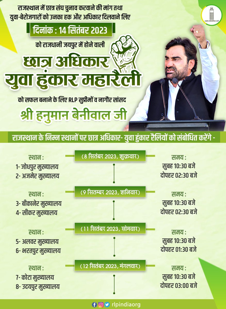 RLPINDIAorg's tweet photo. राजस्थान में छात्र संघ चुनाव करवाने की मांग तथा युवा-बेरोजगारों को उनका हक और अधिकार दिलवाने  लिए दिनांक 14 सितंबर 2023 को राजधानी जयपुर में होने वाली "छात्र अधिकार - युवा हुंकार महारैली" को सफल बनाने के लिए RLP सुप्रीमों व नागौर सांसद श्री हनुमान बेनीवाल जी राजस्थान के निम्न स्थानों पर छात्र अधिकार- युवा हुंकार रैलियों को संबोधित करेंगे -
(8 सितंबर 2023,शुक्रवार)
1-जोधपुर मुख्यालय,सुबह 10:30 बजे
2-अजमेर मुख्यालय दोपहर 02:30 बजे

(9 सितम्बर 2023,शनिवार)
3-बीकानेर मुख्यालय ,सुबह 10:30 बजे
4-सीकर मुख्यालय,दोपहर 02:30 बजे

(11 सितंबर 2023, सोमवार)
5-अलवर मुख्यालय ,सुबह 10:30 बजे
6-भरतपुर मुख्यालय,दोपहर 01:30

(12 सितंबर 2023,मंगलवार )
7-कोटा मुख्यालय, सुबह 10:30 बजे
8-उदयपुर मुख्यालय,दोपहर 03:00 बजे

#TeamRLP #RLPMediaCell