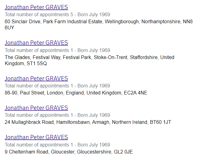 shephco's tweet photo. @TrustWarriors @WarriorsCF @gbwrnews @DementiaUK @RNIB Thanks, have messages CH, Jonathan Peter Graves appears as 5 individuals if you search, but has the same birth month and some cross over of companies involved, so assume at least some of these should be linked. Maybe nothing.... https://t.co/4X5xx5FQlh