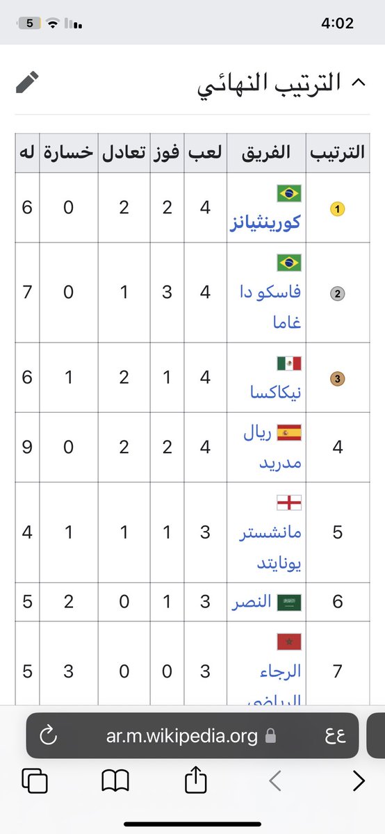 وش الحوسة ذي، ليش مدريد الرابع؟ ومين السيد؟