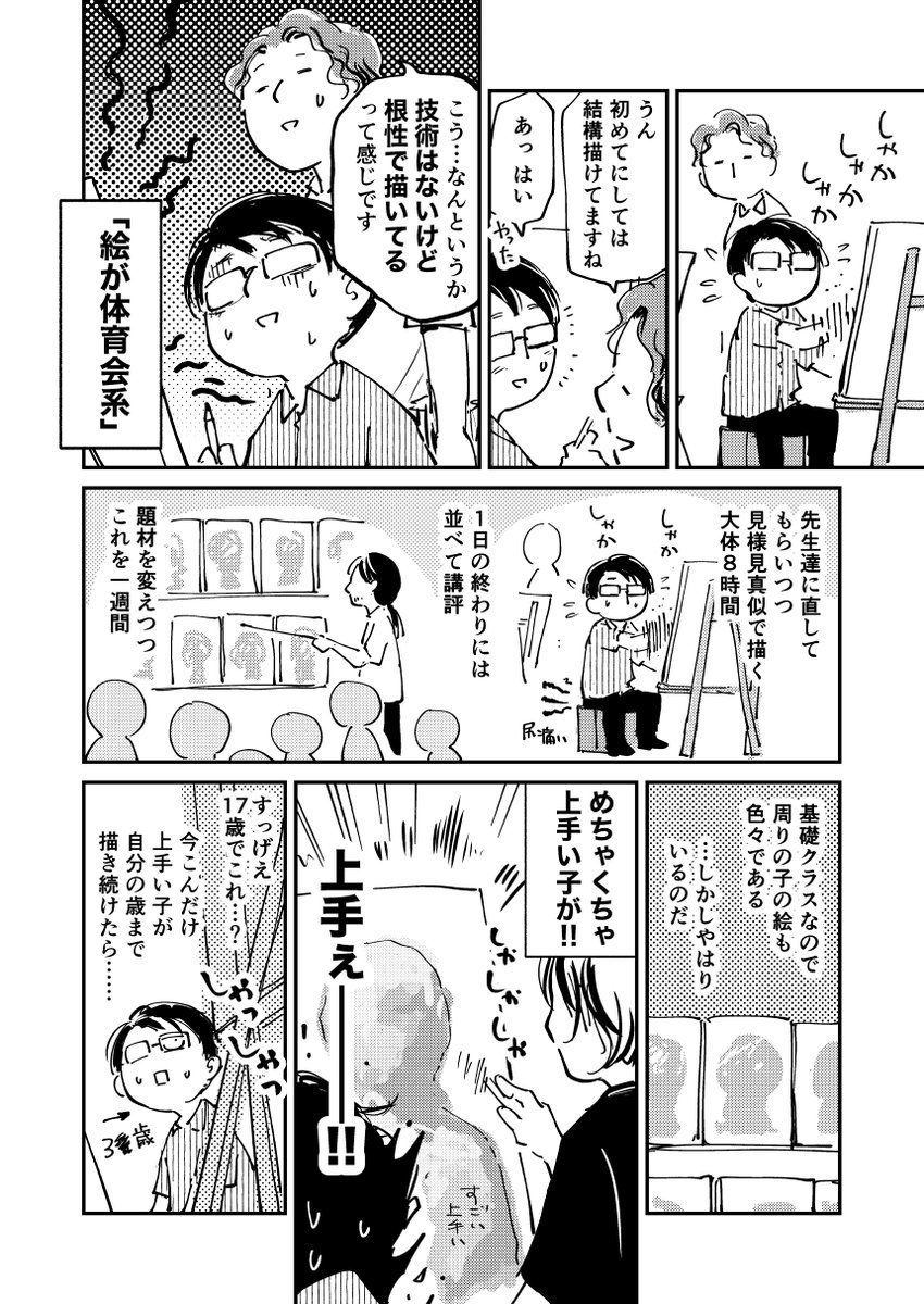 外科医、○○予備校に行くの件(2/2)
「やさぐれた外科医がSF漫画1000P描く」その2 