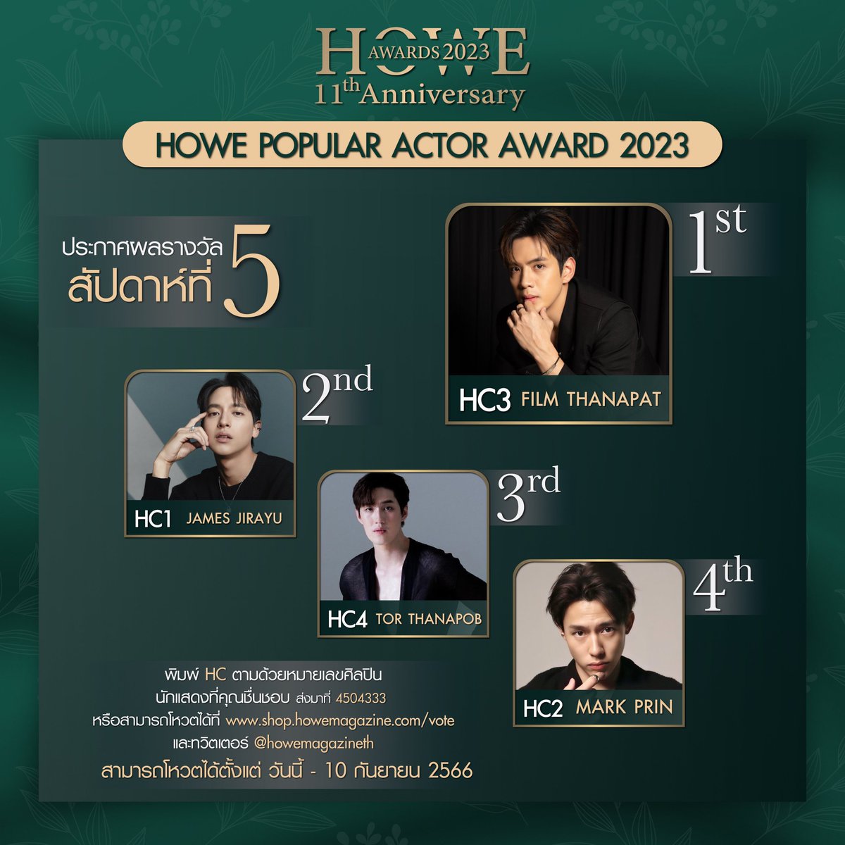 ประกาศผลโหวตสัปดาห์ที่ 5 น้องเจมส์จิรายุอยู่อันดับ 2 ค่ะ เหลือสัปดาห์สุดท้ายแล้ว  มาช่วยกันโหวตน้องเจมส์กันค่ะ ให้ได้ที่ 1 ถือเป็นของวันเกิดให้น้องเจมส์กันค่ะ ✌️♥️#เจมส์จิ #jirayu_jj