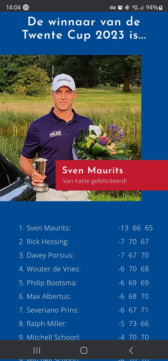 DutchHomeofGolf's tweet photo. Felicitaties voor #svenmaurits bij het winnen van de #twentecup 2023 op naar de #dpworldqschool  @sportstentorzwo @MeppelerCourant @golfclubhavelte https://t.co/MITUEb2CCO