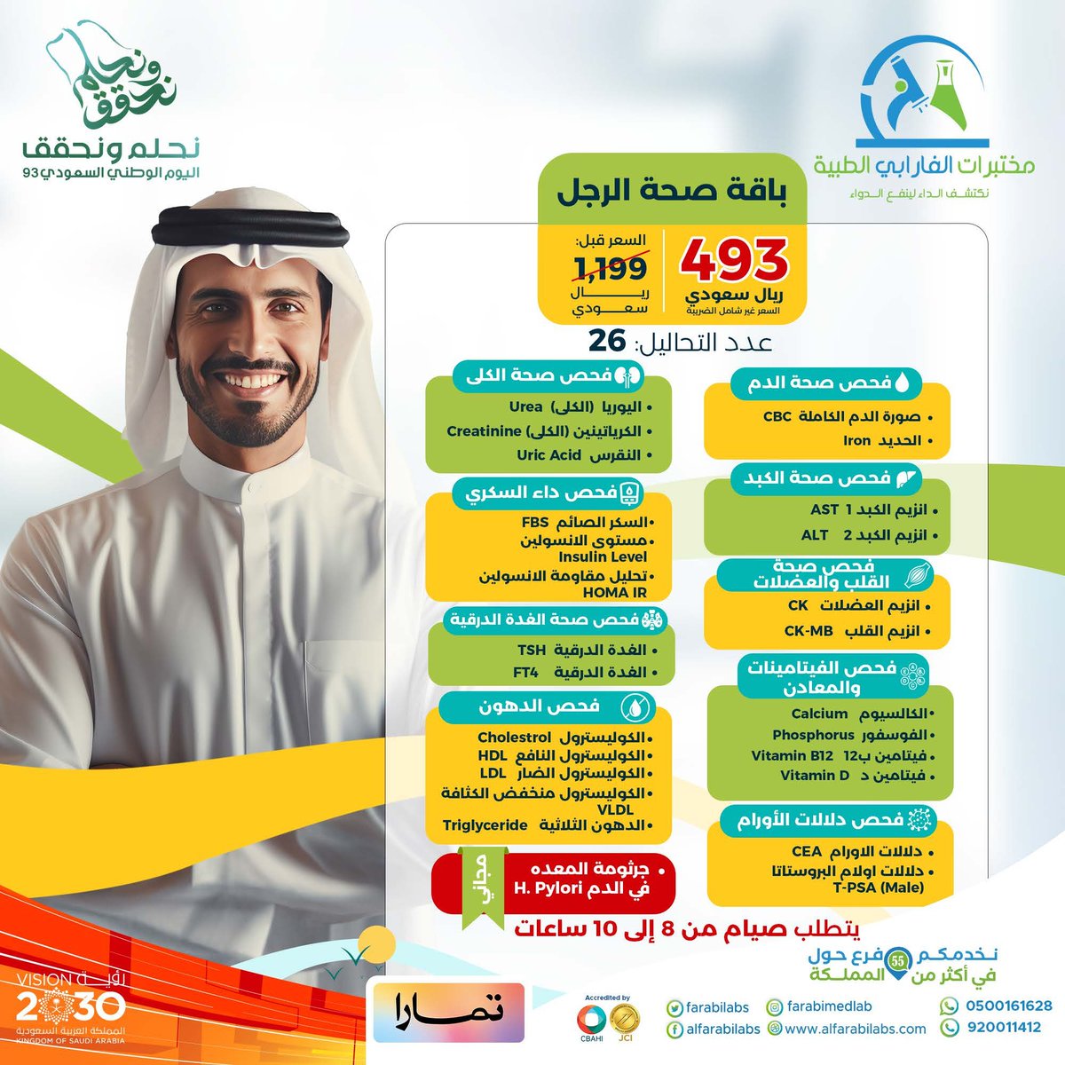 مختبرات الفارابي الطبية tweet media