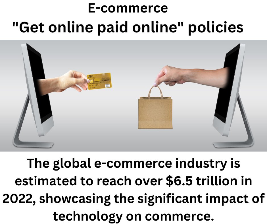 'Unlocking the Digital market place: Ecommerce numbers' 
#EcommerceFacts #GetOnline #paidOnline #learn #AmazingFacts