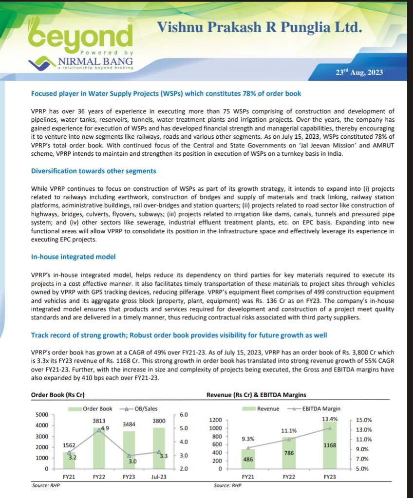 nid_rockz's tweet photo. Vishnu Prakash R Punglia Ltd
#VPRPL
#VISHNUPRAKASH

Excellent track record of growth for last 4-5 years with consistent growth in topline, margins, EBITDA, PBT n PAT

Offered at v reasonable rate n valuations

Orderbook of 3800cr
3.3x of FY23 nos
24-30months execution cycle 

Bid pipeline of 12000cr
16-18% conversion track record
Implied additional orderbook of 3500-4000cr

Into 4 segments:
Water management -78% of orderbook 
Railways-10-11% of orderbook 
Roadways
Irrigation 

Good sales note from Arihant capital wherein they r bullish for PT of 214rs

Last 4yrs:
Rev CAGR 40%
EBITDA CAGR 45%
OPM moved from 8% to 13%
Management is confident of improving it further from current levels of 13.4%

Conservatively, Arihant capital expects comp to grow at 35% CAGR at least for FY23-26E

Comp looks very interesting in terms of future visibility of 35% rev CAGR/40% EBITDA n PAT CAGR
Available at reasonable valuations