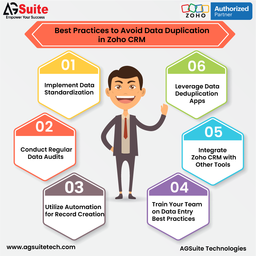 agsuite's tweet image. Best Practices to Avoid Data Duplication in Zoho CRM

Contact Us@ zurl.co/CNI2 

#ZohoCRM #DataDuplication #CRMBestPractices #DataManagement #AGSuiteTechnologies #CustomerData #EfficientCRM #CRMStrategy #CRMSoftware #ZohoPartner