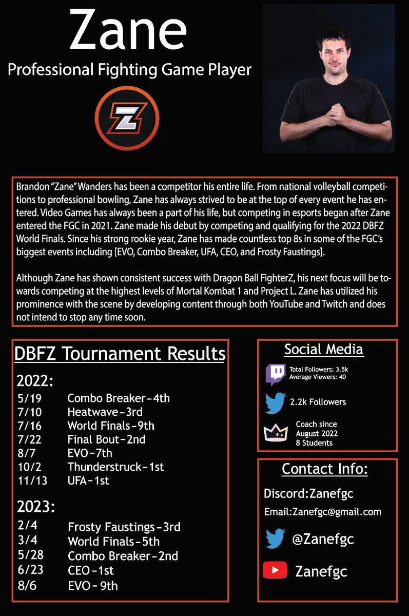 Hello there, my name is Zane and I'm a free agent fighting game player with multiple wins and top 8's in dragon ball fighterz. I'm looking for a place to call home as I grow as a content creator while progressing into both MK 1 and Project L Likes/RT/Vouches would be appreciated