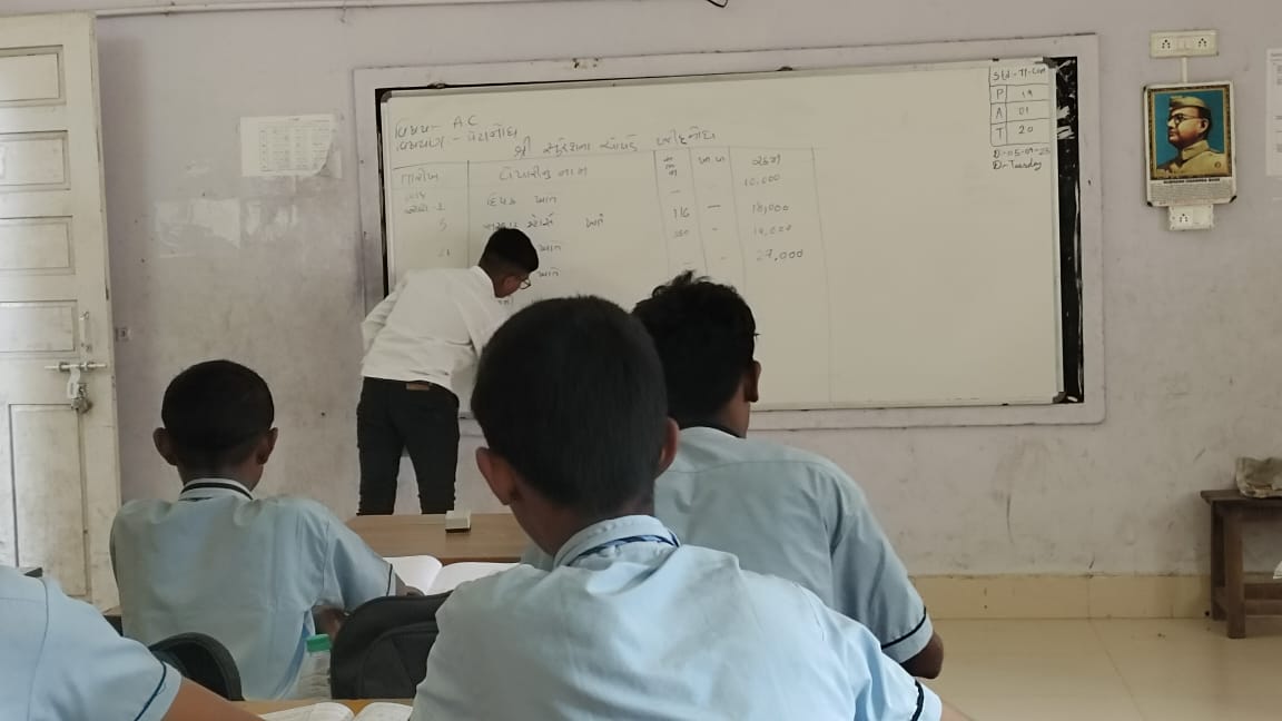 nssghssbvanakba's tweet image. NSS unit GHSS (B) VANAKBARA DIU.
Celebrate of Teachers day
New teacher ready to play a role of teacher on this special day.
#happyteachersday2023 
#Nssunit
#TeacherDay2023