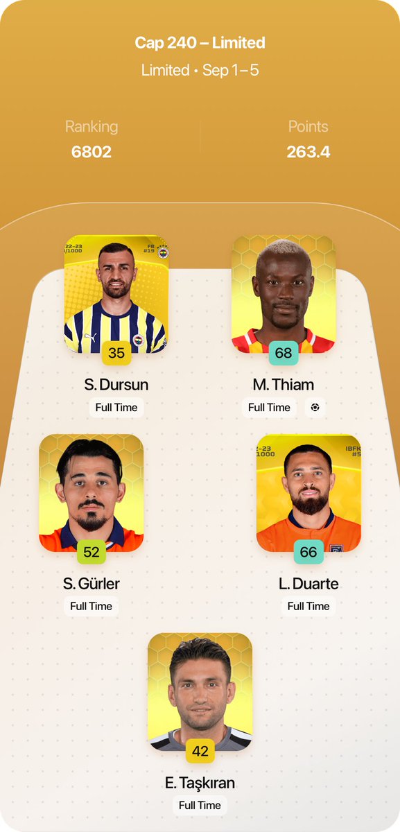 #gw403 limited th (5$) ile kapatiyoruz