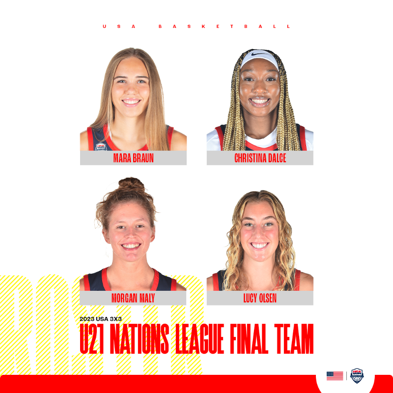 usab3x3's tweet photo. It all comes down to this!

The 🇺🇸 U23 &amp; U21 Nations League Teams taking on the #3x3NL Final in Ulaanbaatar, Mongolia 👇