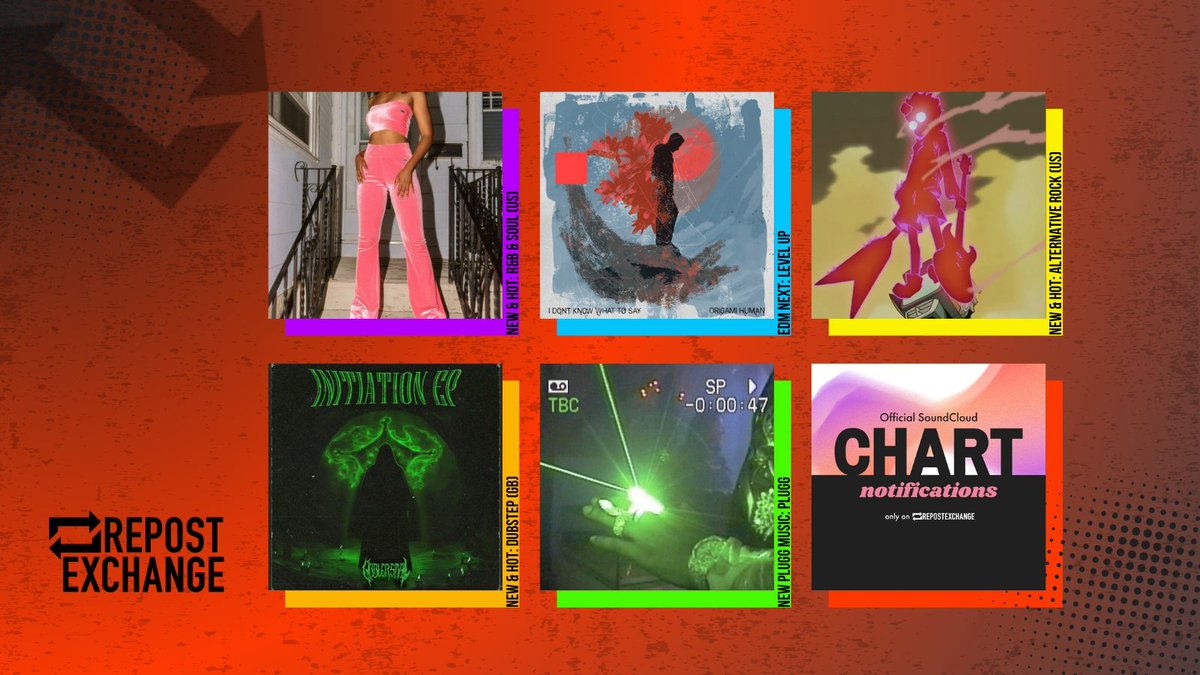repostexchange's tweet photo. Big shout-out to #RepostExchange members making waves in the Official SoundCloud charts & playlists this week! Nice one, team 🔁 🚀🔥
@wevibeovahere
@zapesss
@Gibblersnail
#HotTracks #FreshFinds #TopPlaylists https://t.co/6y7RunfBCc