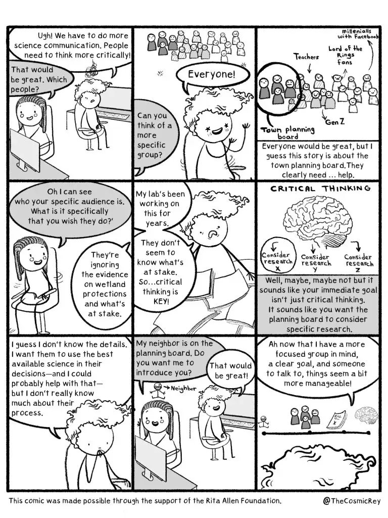 COMPASS (@compassscicomm) on Twitter photo We love this #SciComm comic series by <a href="/TheCosmicRey/">Reyhaneh Maktoufi, PhD</a> based on <a href="/JohnBesley/">John Besley</a> and Anthony Dudo's research: buff.ly/45wWkva We love this #SciComm comic series by <a href="/TheCosmicRey/">Reyhaneh Maktoufi, PhD</a> based on <a href="/JohnBesley/">John Besley</a> and Anthony Dudo's research: buff.ly/45wWkva