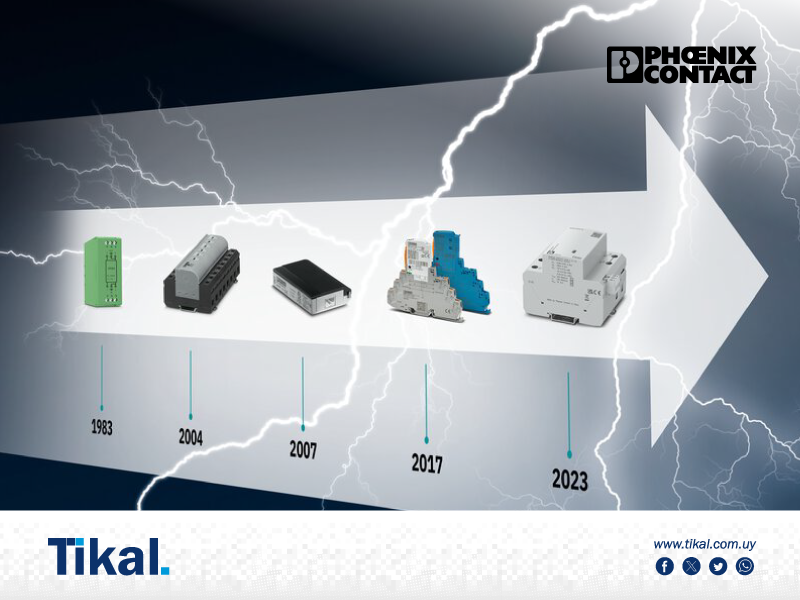 tikaluy's tweet photo. 40 años de Phoenix Contact como líder en descargadores y dispositivos de protección contra #sobretensiones ⚡️
🔗 Más info: https://t.co/VM96iufZhS
🏷️ #proteccioncontrasobretensiones #descargadores #descargadoresdecorriente #phoenixcontact #termitrab #valvetrab #plugtrab https://t.co/7KCkFBbkS9