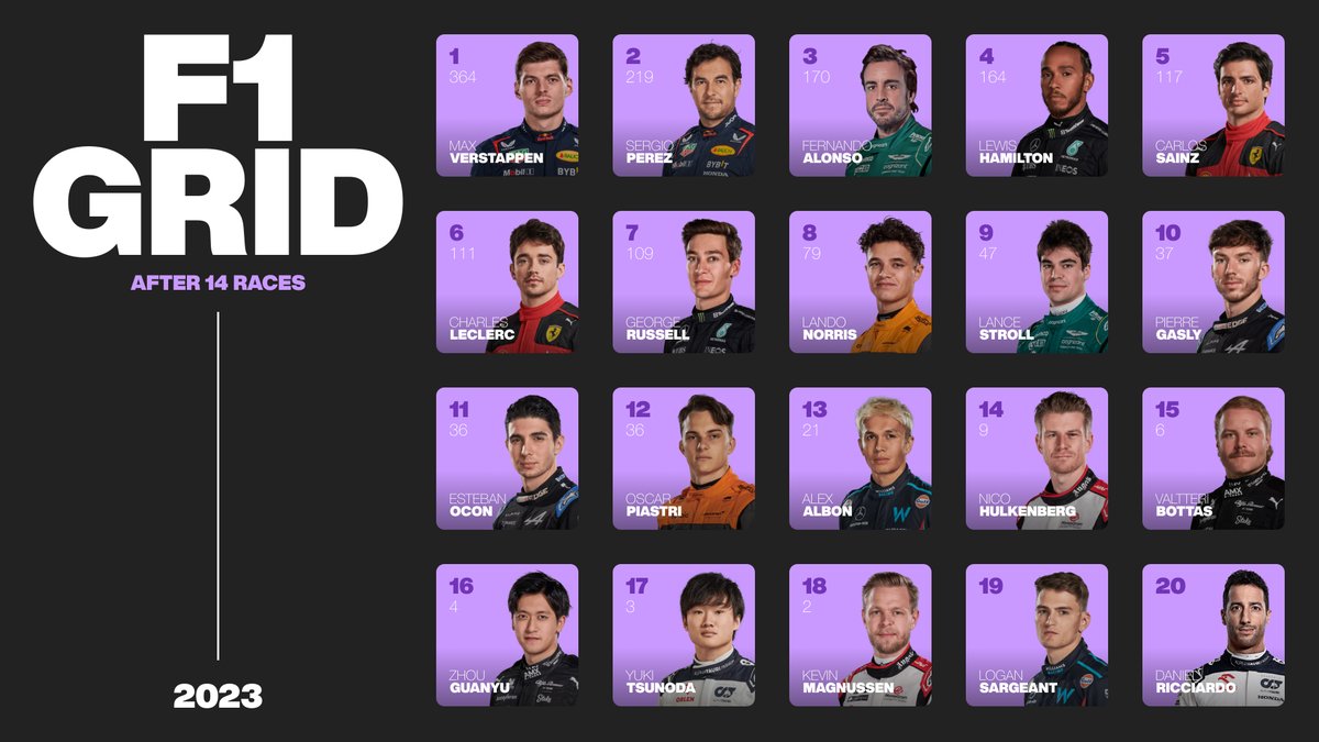 F1 Ocean tweet media