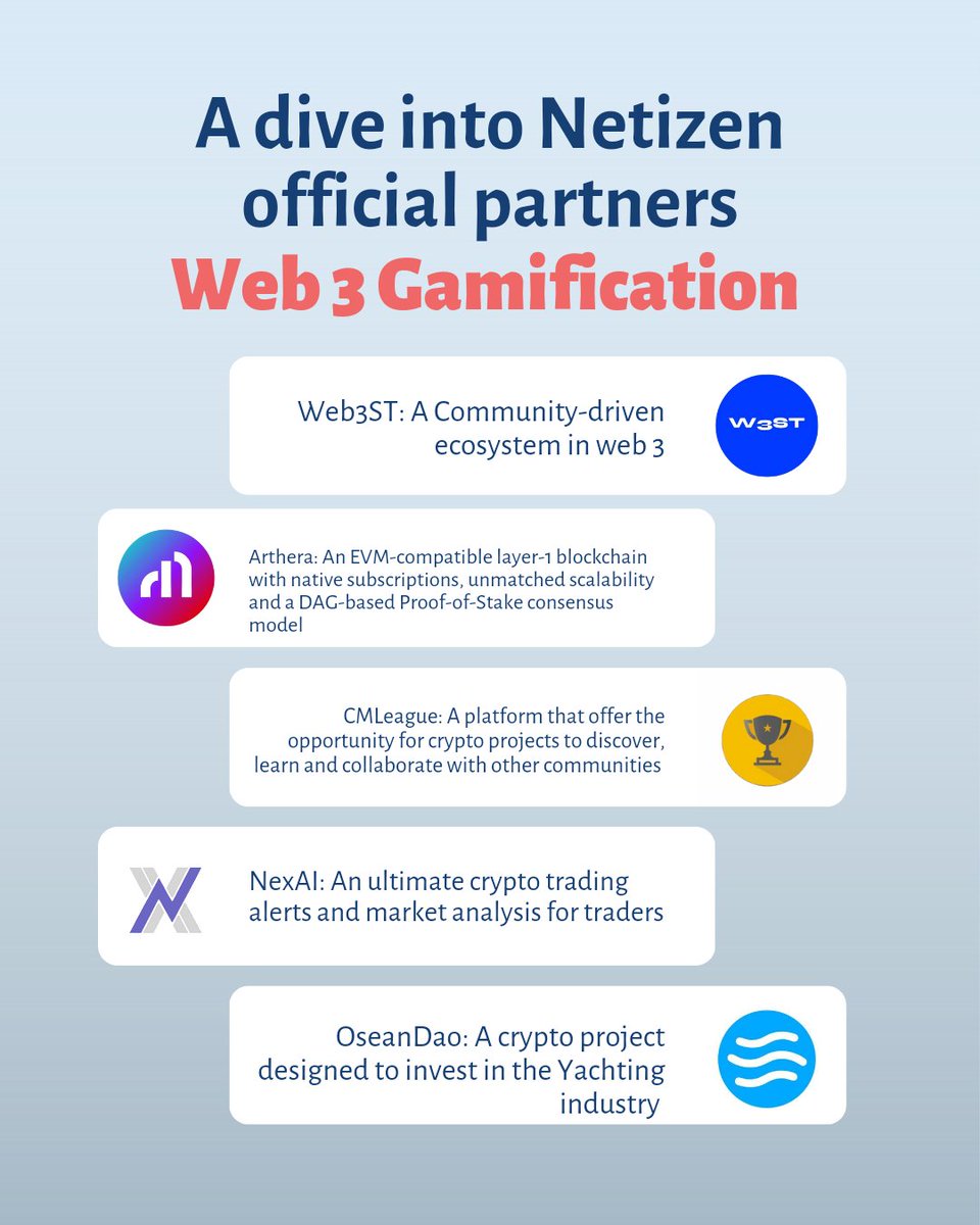 Introducing the official partners of @netizen_fun ⚡️⚡️⚡️

<a href="/OseanDao/">OSEAN</a> @NexAIOfficial <a href="/CML_Crypto/">CoinMarketLeague.com</a> <a href="/artherachain/">Arthera Chain</a> <a href="/Web3ST/">Web3strongertogether</a> 

#NetizenRaids #Nex #Osean #Arthera #CML #Web3ST