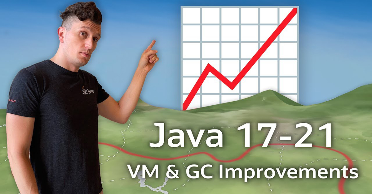 Java tweet media