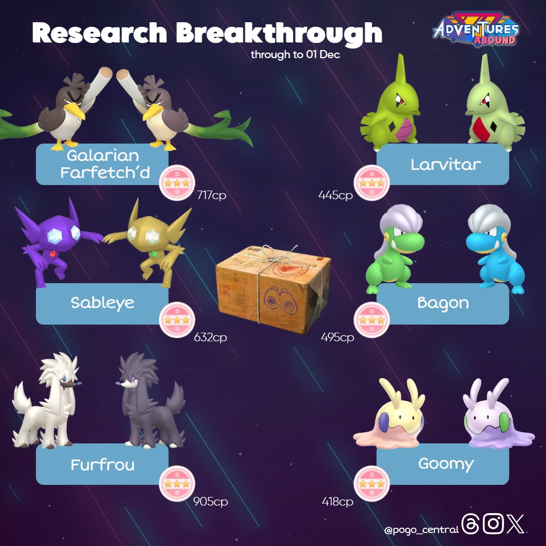 Pokémon GO on X: Research: 🔍 Research Breakthrough