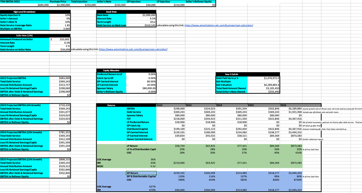 @godlybizleaders tweet media