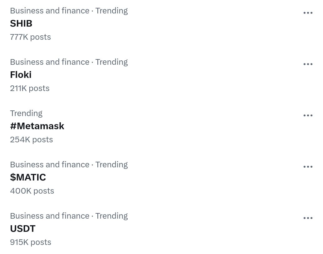 #Floki is trending on X once again! 🔥

This time, $FLOKI is trending alongside $SHIB, $MATIC, $USDT, and #Metamask.

Quite the line-up today!
