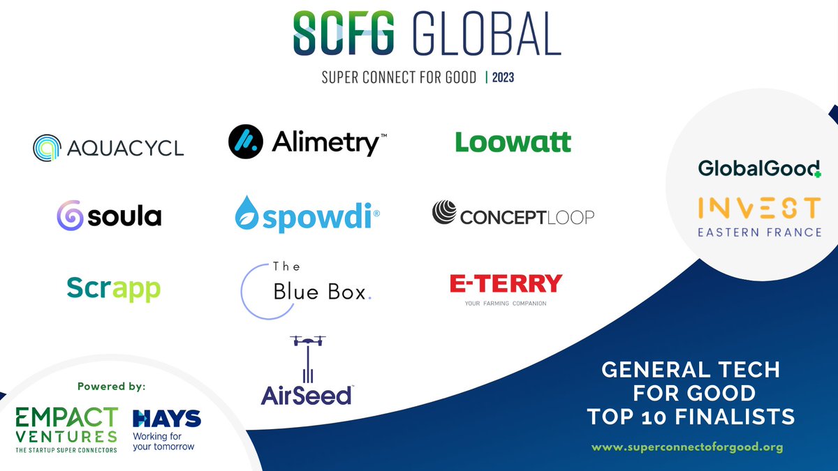 superconnectuk's tweet photo. We are delighted to announce the Top 10 General #Tech for Good Finalists for the Super Connect for Good 2023 by @empactventures & @HaysWorldwide
The finalists were selected by GlobalGood & Invest @EasternFrance
Register to see them pitch: https://t.co/uuV1KmAKbU
#SCforGood https://t.co/MSzfAHZnOW