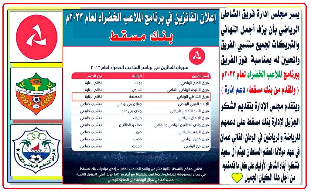 alshatte_team's tweet photo. الحمد لله رب العالمين من قبل ومن بعد /انجاز تلو انجاز والفرح مستمر لابناء أبطال النخبة بنادي المصنعة ( فريق الشاطي احد الفائزين بمبادرات بنك مسقط الجميلة للمجتمع الرياضي ببرنامج الملاعب الخضراء ٢٠٢٣م )وننتهز هذه الفرصة لتقديم كل الشكر للداعم الاكبر لرياضة الوطن فشكرا لبنك مسقط ❤️ https://t.co/iR7LndSsTi