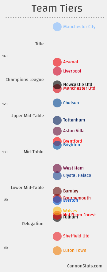 Scott Willis tweet media