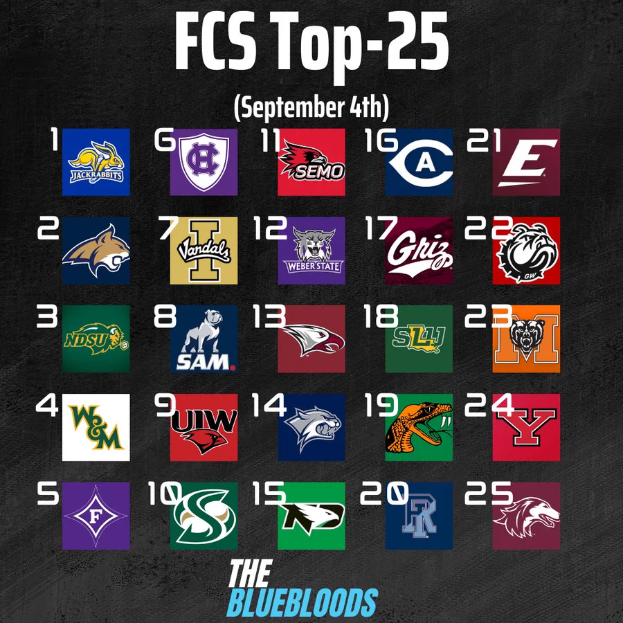 Top 25 FCS Polls (after week 1) Catamount Sports Forum