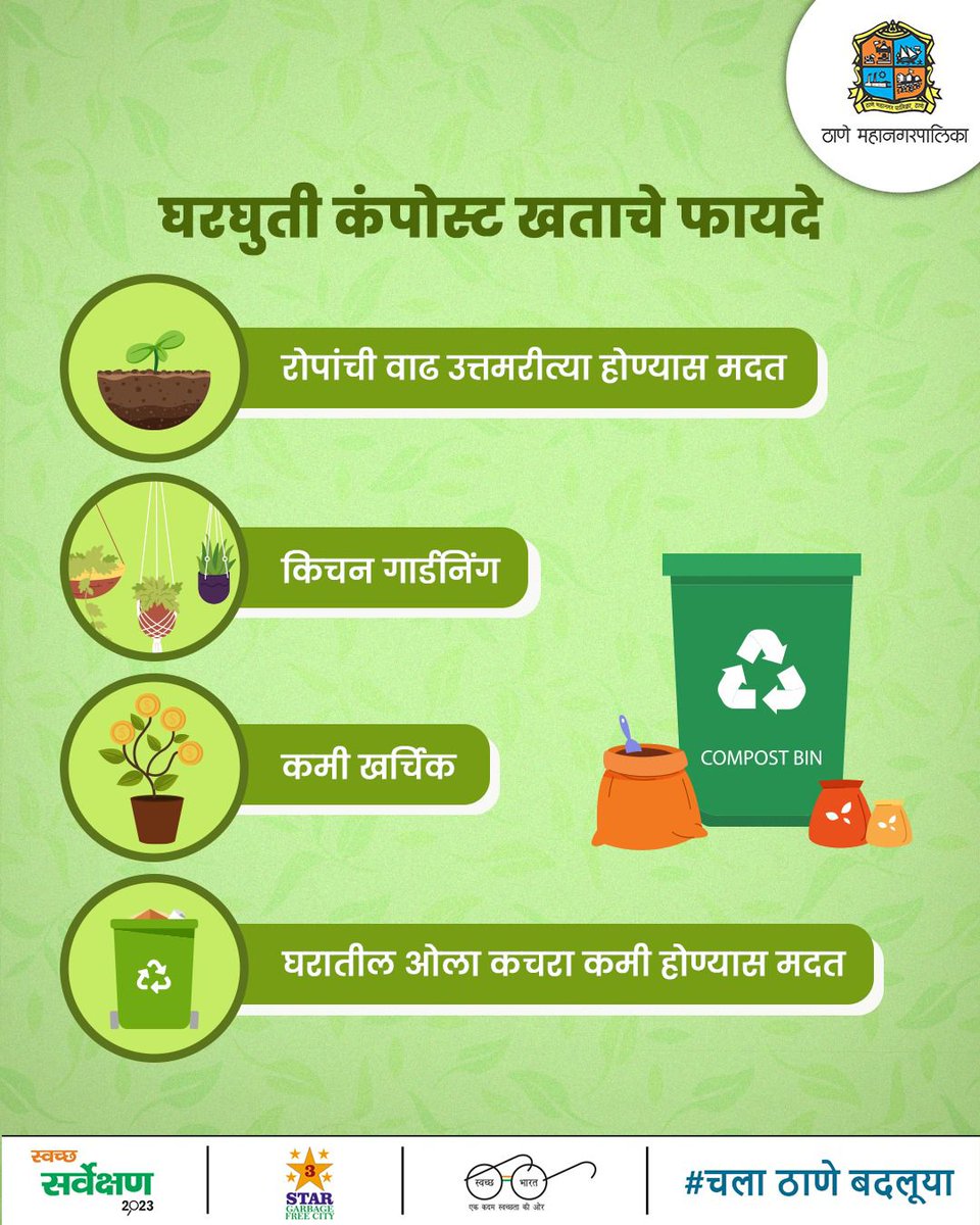TMCaTweetAway's tweet photo. आपल्या फायद्यासाठी, ठाण्याच्या उज्वल भविष्यासाठी. कंपोस्ट खत घरोघरी! 🪴
#homeComposting #homecompost #homecompostable #homecomposter  #HealthyLife #HealthyEnvironment #SwachhSurvekshan2023  #IndiavsGarbage  #SwachhBharatMaharashtraMissionUrban #swachhbharaturban #MaharashtraDG https://t.co/bdlJKfzBMk