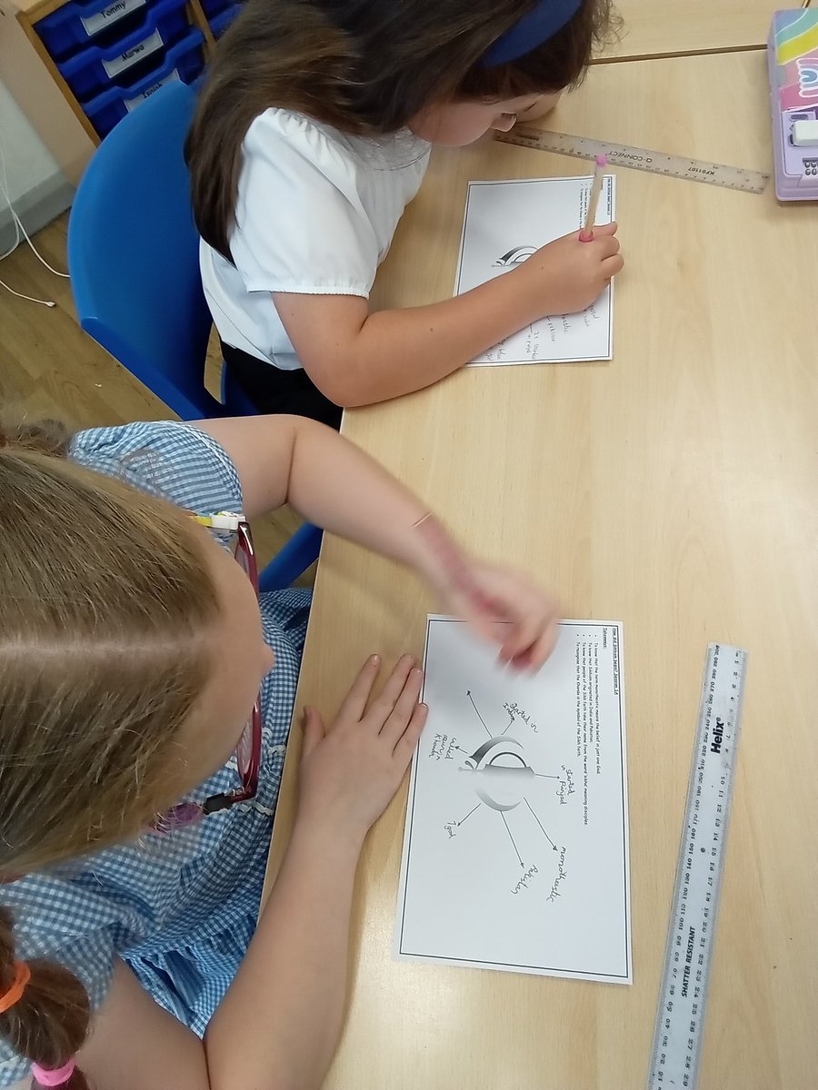 DeltaMerseyY6's tweet photo. We have begun our RE unit on Sikhism. Today we learnt where the religion originated and the importance of the Khanda #MPAre @DeltaMersey https://t.co/Mv7DssSNjP