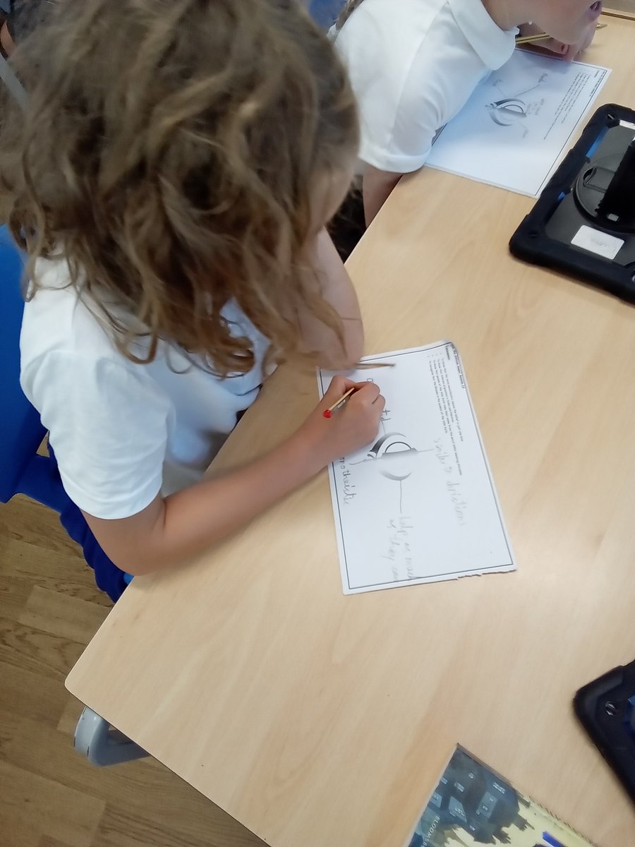 DeltaMerseyY6's tweet photo. We have begun our RE unit on Sikhism. Today we learnt where the religion originated and the importance of the Khanda #MPAre @DeltaMersey https://t.co/Mv7DssSNjP