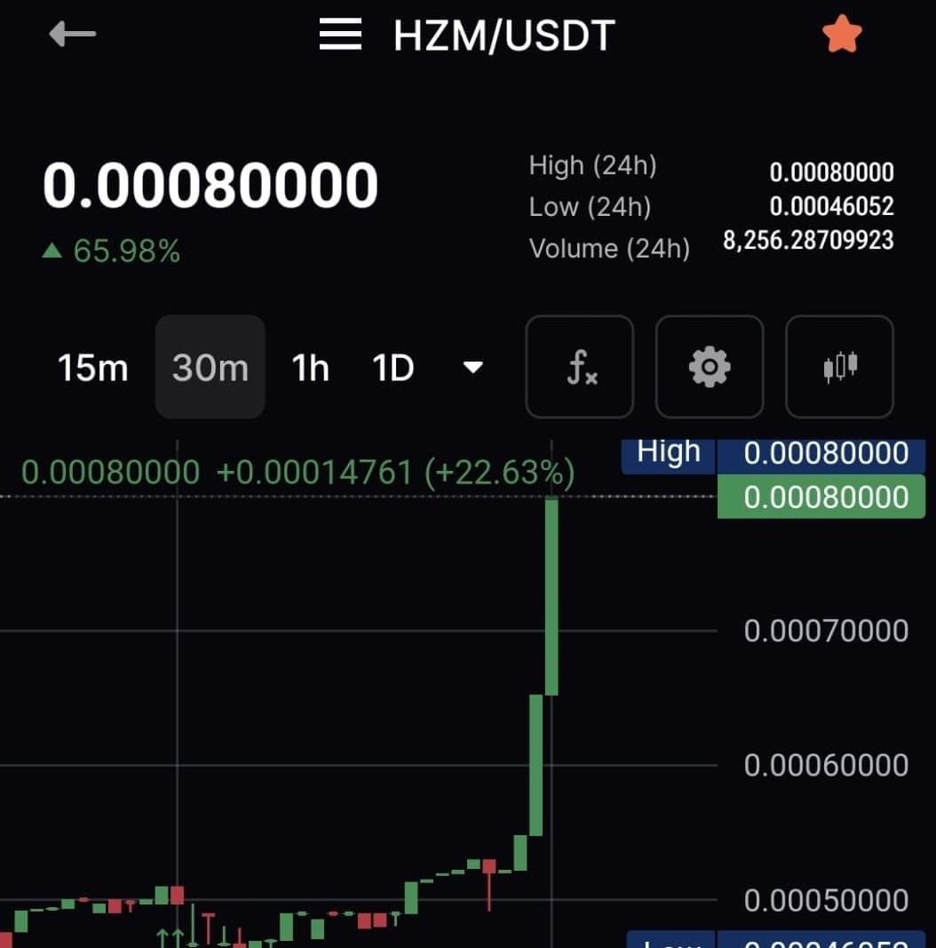 CryptoPrince22's tweet photo. Fam!! 👏
BUY AND HODL...💰

The project team is professional and they continue to develop 🔥🔥

Your wallet should not be empty of Hzmcoin 🐪

#HZM_COIN 
@HZMCoin https://t.co/2lvLc9F2vy