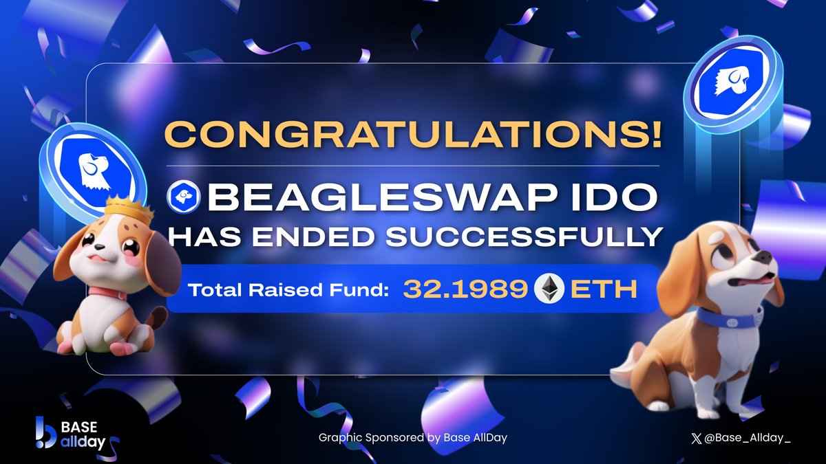 Base_allday_'s tweet photo. 🎉 CONGRATS @beagle_swap! $BEG #IDO Has Ended Successfully
💰 Raised: 32.1989 #ETH
🔗 Swap at: https://t.co/Q7FHjzLY5X
🔥 Claim your $BEG now at: https://t.co/o58lNMrXm4
⏳ 48 hours left to get own $BEG
#Base_Allday #BeagleSwap #BuildOnBas https://t.co/j2oOVZysED