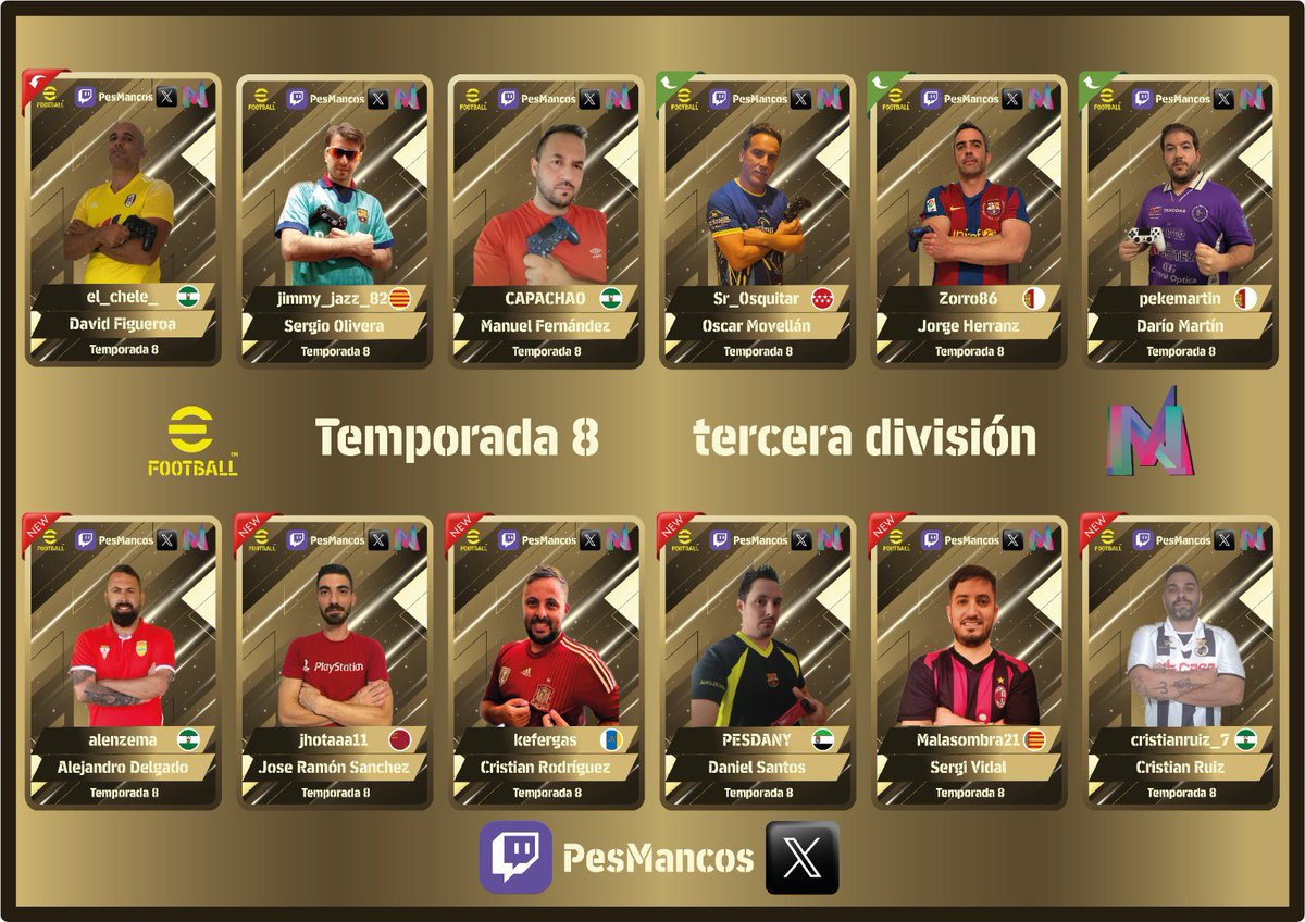 Os presentamos la tercera division donde estoy seguro que daran mucha guerra.

<a href="/DavidChele19/">David Chele</a> 
<a href="/Jimmy_Jazz_ef23/">Jimmy_Jazz_Ef23</a> 
<a href="/manuelyamalia2/">Manuel Fernández CAPACHAO33</a> 
<a href="/srosquitar/">@srosquitar</a> 
<a href="/Zorro_221186/">Jorge</a> 
<a href="/dpekemartin/">DMP </a> 
<a href="/aLeNZeMa/">Alenzema</a> 
<a href="/Jotaaa88111/">Jose ramon</a> 
<a href="/kefergas/">kefergas</a> 
<a href="/PESDANY10/">PESDANY</a> 
<a href="/Malasombra21/">Malasombra</a> 
<a href="/ChristianR2727/">Christian Ruiz</a> 

Suerte a todos!!
#eFootball