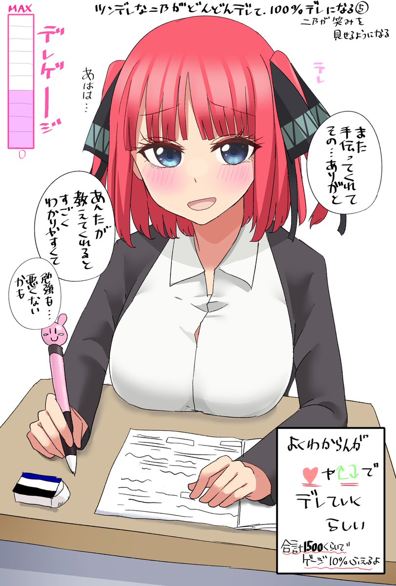 いいねやRTで反応される程どんどんデレていく二乃⑤
#五等分の花嫁 #中野二乃 