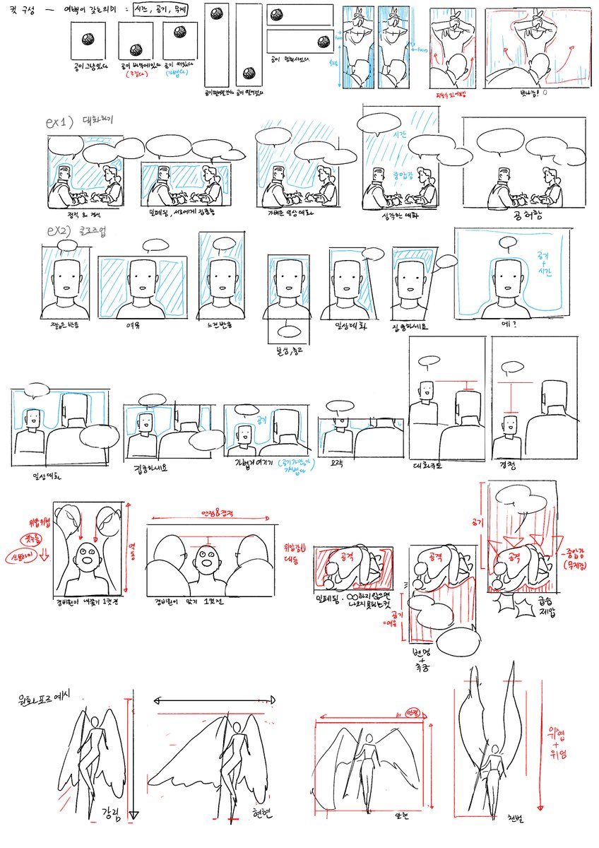 수업 중 컷 연출에 대한 이론 같은 뭐시기 저시기 설명....