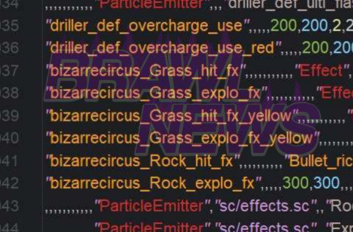 BrawlNews_PT's tweet image. 🎪 Novo ambiente nos arquivos do jogo!

•Bizarre Circus (Circo Bizzaro). Aí estão prints dos mapas já com os itens encontrados, Não há mais informações.

#BrawlStars #RangerRanch #hypercharge
