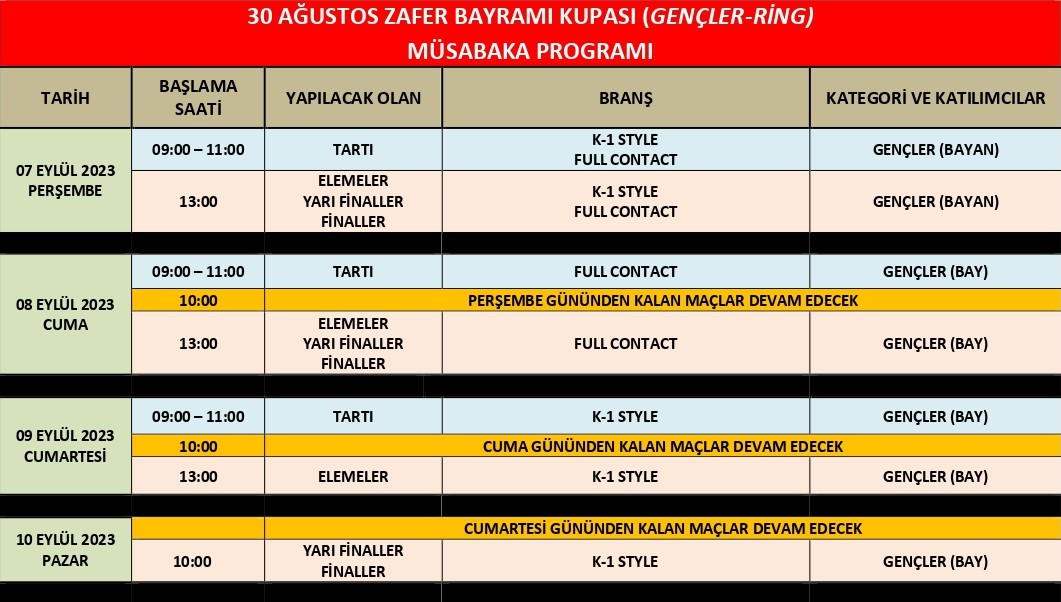 ist_kickboks's tweet photo. 07-10 Eylül 2023 tarihinde Bağcılar Olimpik Spor Salonu'nda yapılacak olan 30 Ağustos Zafer Bayramı Kupası’nın Müsabaka programları. (Ring-Tatami ayrı ayrıdır.) https://t.co/esQy4AaXTr