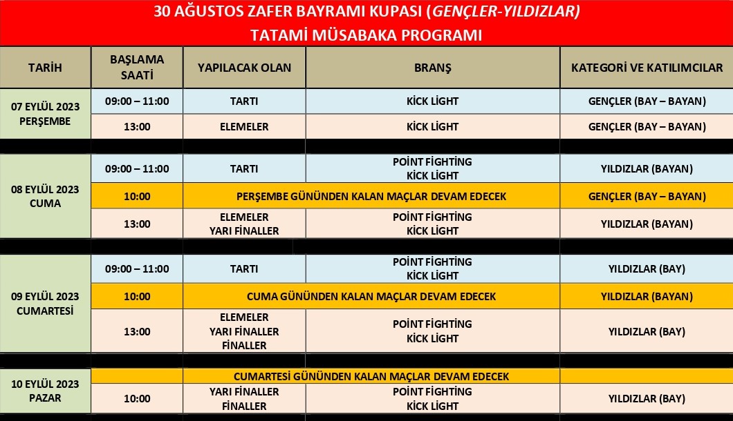 07-10 Eylül 2023 tarihinde Bağcılar Olimpik Spor Salonu'nda yapılacak olan 30 Ağustos Zafer Bayramı Kupası’nın Müsabaka programları. (Ring-Tatami ayrı ayrıdır.)