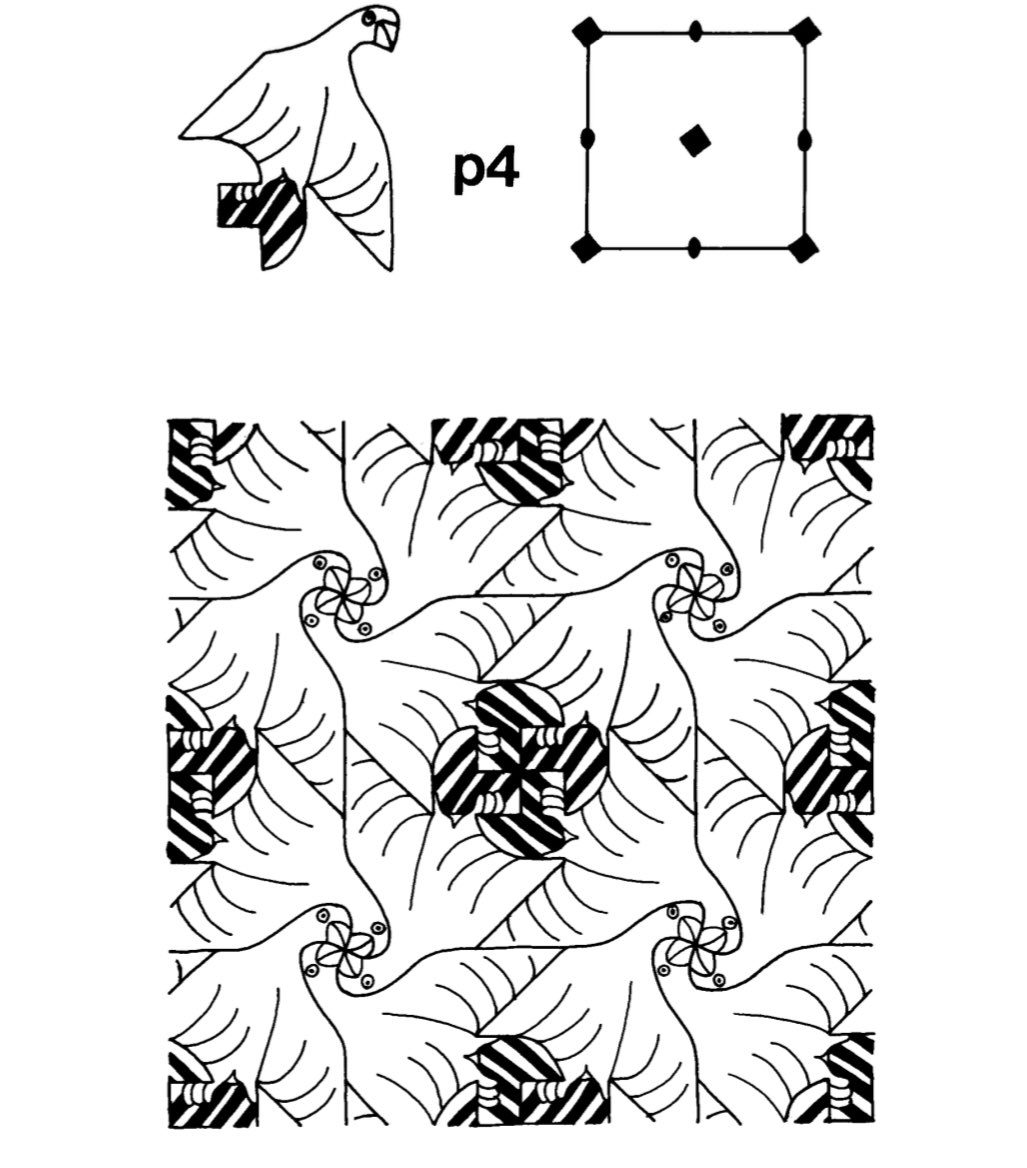 kematalar's tweet photo. Can’t stop staring at these 2D space group illustrations https://t.co/bPUXqSyZDd